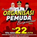Dispora Kaltim-Organisasi Kepemudaan Prestasi 2023