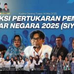Dispora Seleksi 15 Putri Kaltim untuk Pertukaran Pemuda ke Singapura