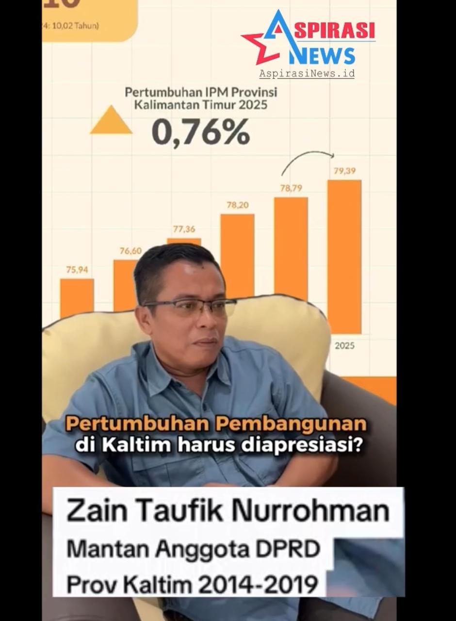 Indeks Pembangunan Manusia Kaltim 4 Besar Nasional dan Tertinggi se-Kalimatan